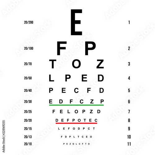Vector eye test chart. Optometrist check medical diagnostic.