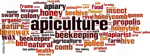 Apiculture word cloud