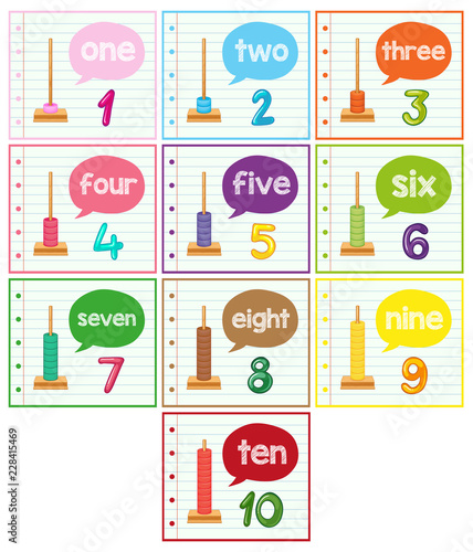 Abacus and number set
