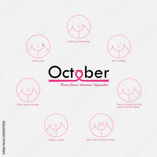 Prevention of breast cancer.Self-examination.Breast Cancer October Awareness Month Campaign concept.Women health concept.Breast cancer awareness month 