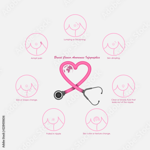 Prevention of breast cancer.Self-examination.Breast Cancer October Awareness Month Campaign concept.Women health concept.Breast cancer awareness month 