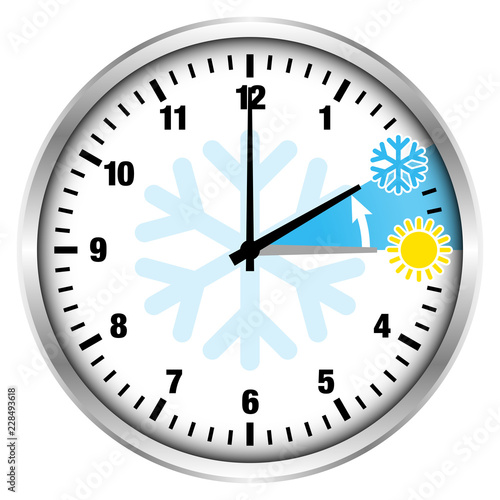 Zeitumstellung Winterzeit Zahlen Symbole Mitte silber