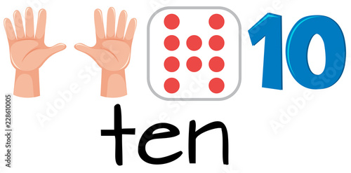 Set of number ten