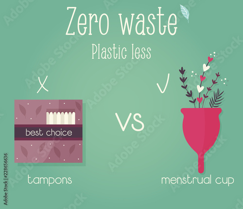 Zero waste concept poster. Eco education