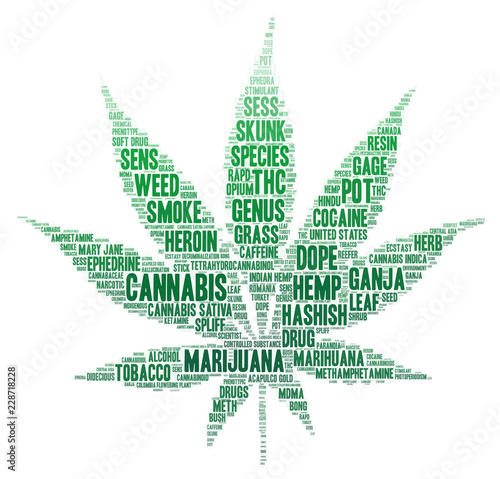 Cannabis word cloud concept