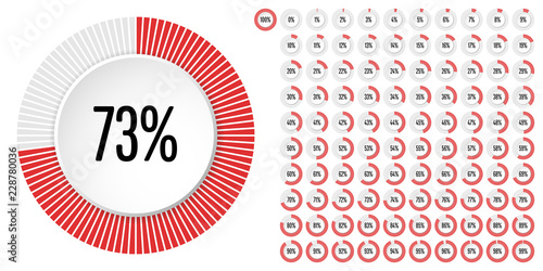 Set of circle percentage diagrams from 0 to 100 ready-to-use for web design, user interface (UI) or infographic - indicator with red