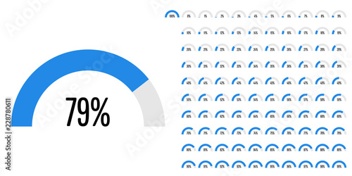 Set of semicircle percentage diagrams (meters) from 0 to 100 ready-to-use for web design, user interface (UI) or infographic - indicator with blue