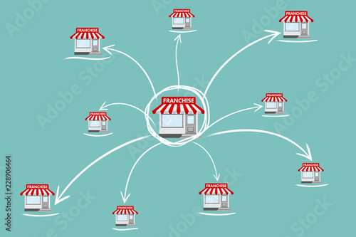 Franchise business concept. Vector illustration.