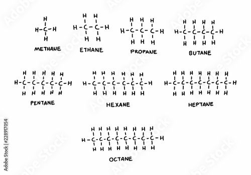 Hydrocarbons alkanes formulas