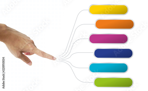 human's hand point or touch thin line link to color bar trend future technology