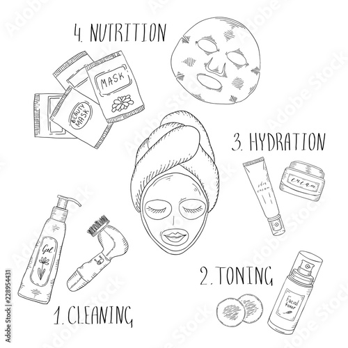 Stages of facial skin care. A girl with a cosmetic mask on her face and a towel on her head. Cosmetics for facial skin care.