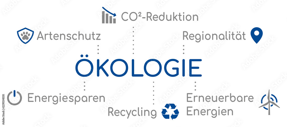 Ökologie Infografik Blau Ökologie Infografik Blau