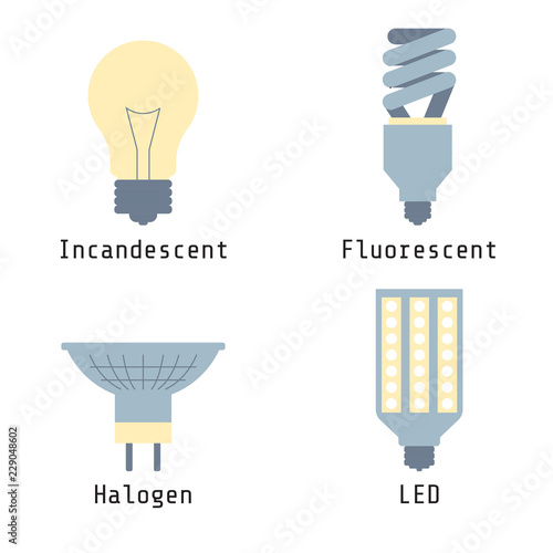 Light bulb icons: LED, incandescent, halogen, fluorescent. Different kind of lighting equipment in colorful flat style isolated on white background