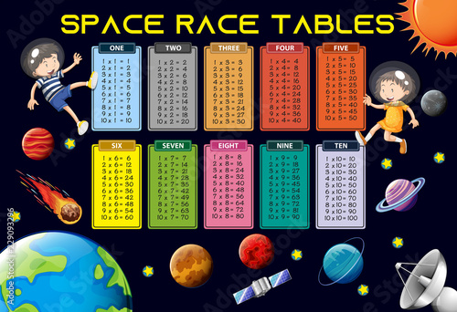 Fototapeta Math times tables space theme