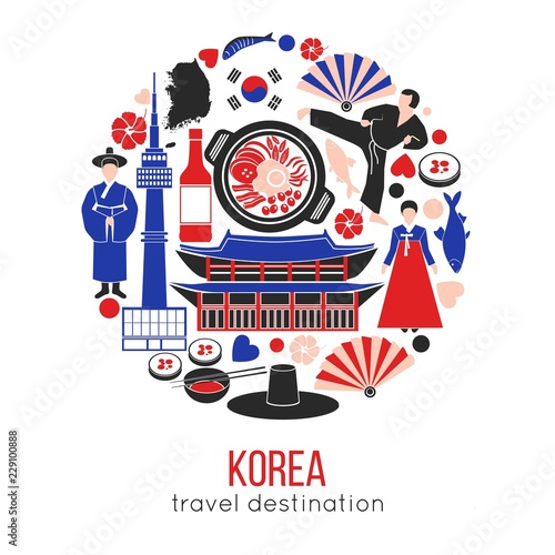 Korean customs and landmarks in one circle.