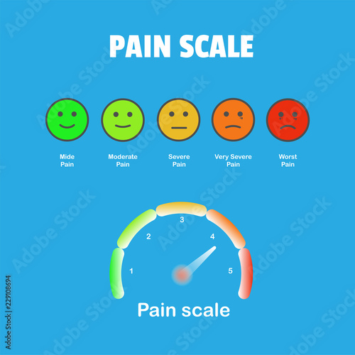 Pain measurement scale icon