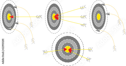 Set of targets