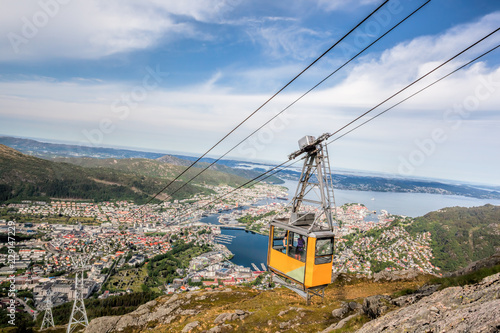 Ulriken cable railway in Bergen, Norway. Gorgeous views from the top of the hill.