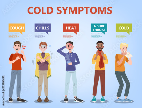 Cold and flu symptoms infographic. Fever and cough