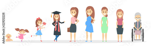 Human in different ages from baby to old person