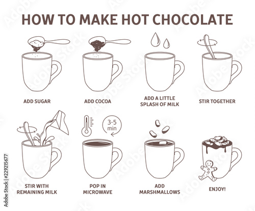 How to make hot chocolate or cocoa guide. © inspiring.team