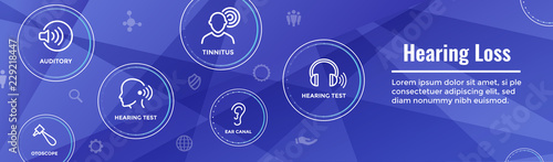 Hearing Aid or loss Web Header Banner with Sound Wave Images Set