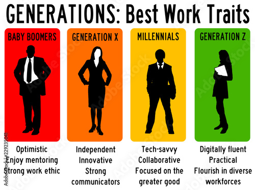 generations work traits photo