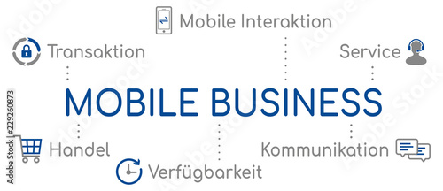 Mobile Business Infografik Blau