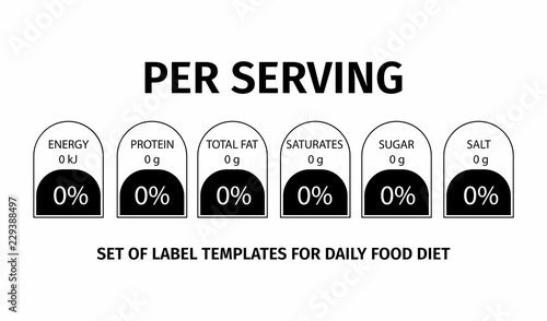 Nutrition Facts information. Template for information about the amount of fats, calories, carbohydrates