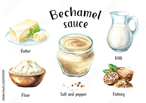 Canvastavla Bechamel sauce ingredients
