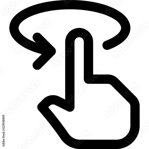 Rotate finger anticlockwise