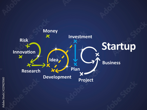 Startup 2019 word cloud blue background vector
