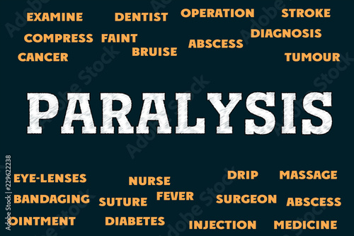 paralysis Words and tags cloud. Medical concept