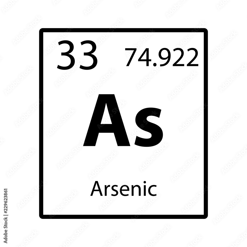 arsenic periodic table symbol