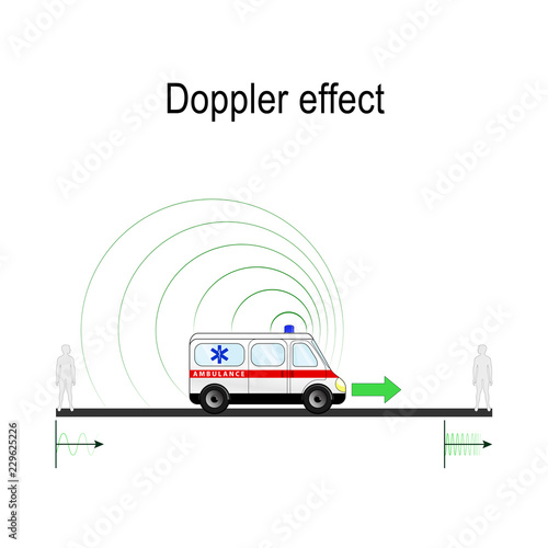 Doppler effect example Ambulance siren