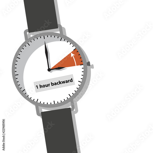 Ende der Sommerzeit - Zeitumstellung
(Text in englisch: 1 hour backward)