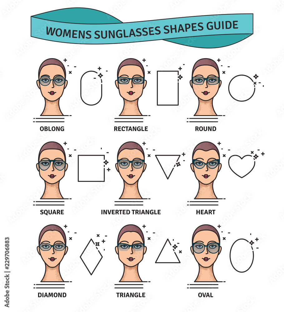 Wrap-around sunglasses, are they right for your face shape?
