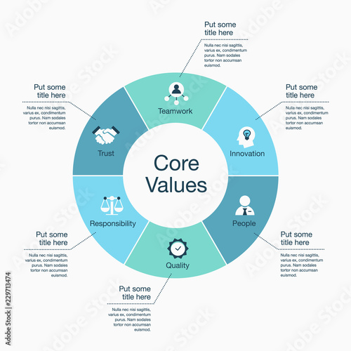 Infographic for core values visualization template with colorful pie chart and icons, isolated on light background. Easy to use for your website or presentation.