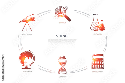 Science - biology, astronomy, geography, genetics, mathematics, chemistry vector concept set