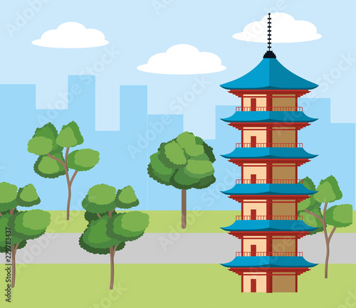 Chinatown and city