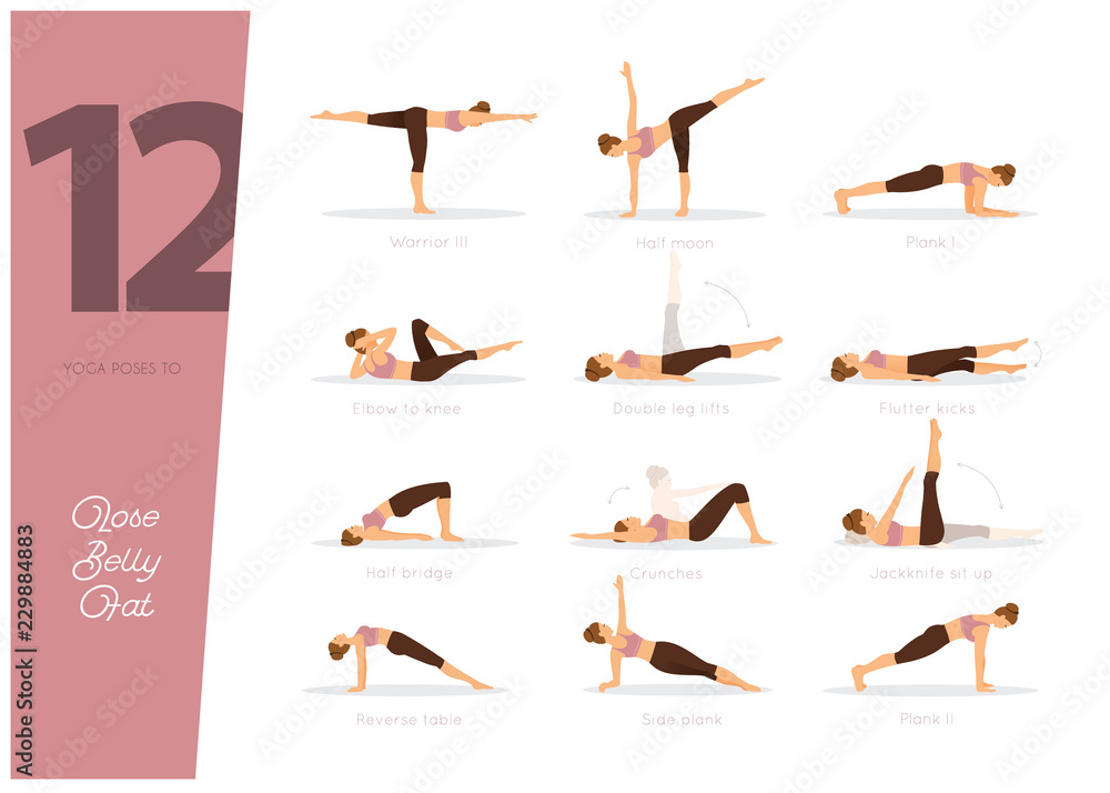 Infographic of 6 Yoga Poses for Reduce Belly Bloat in Flat Design. Beauty  Woman is Doing Exercise for Body Weight Loss. Vector. Stock Vector -  Illustration of people, female: 178152968