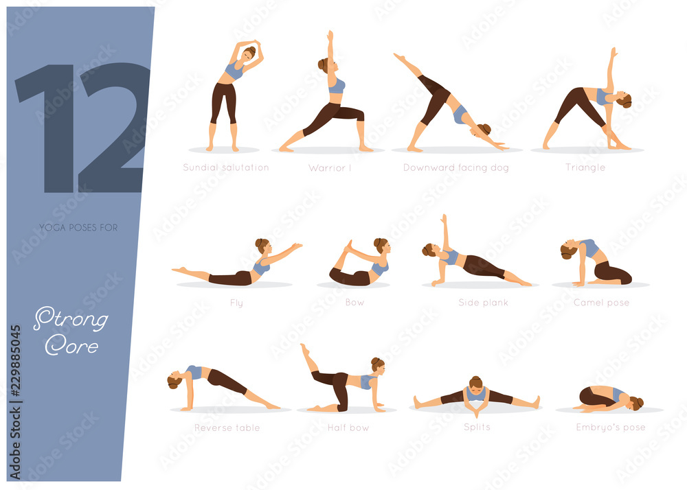 Plakat 12 Yoga poses for strong core