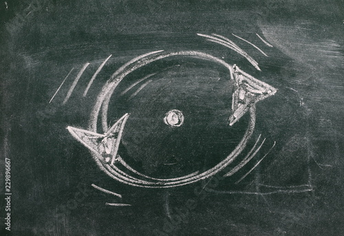 Circular arrows, endless repeating cycle drawn on chalkboard, blackboard background and texture photo
