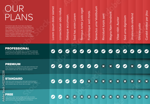 Product / service price comparison table