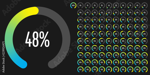 Set of circular sector percentage diagrams (meters) from 0 to 100 ready-to-use for web design, user interface (UI) or infographic - indicator with gradient from cyan (blue) to yellow