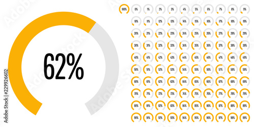 Set of circular sector percentage diagrams (meters) from 0 to 100 ready-to-use for web design, user interface (UI) or infographic - indicator with yellow