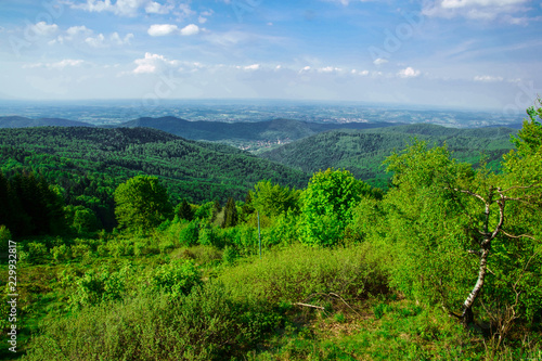 beskid maly