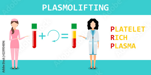 Platelet rich plasma. PRP method. Vector.