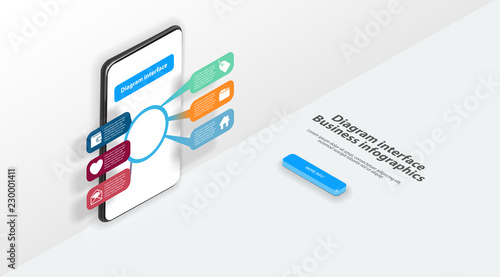 orthogonal infographic with diagrams on mobile phone screen