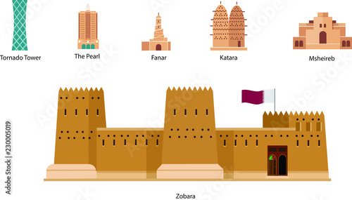 Doha famous Landmark 